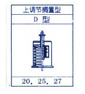 可變彈簧支吊架（VS、TD）